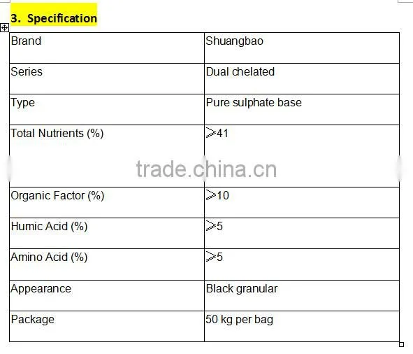 Chelated NPK Fertilizer 16-5-20