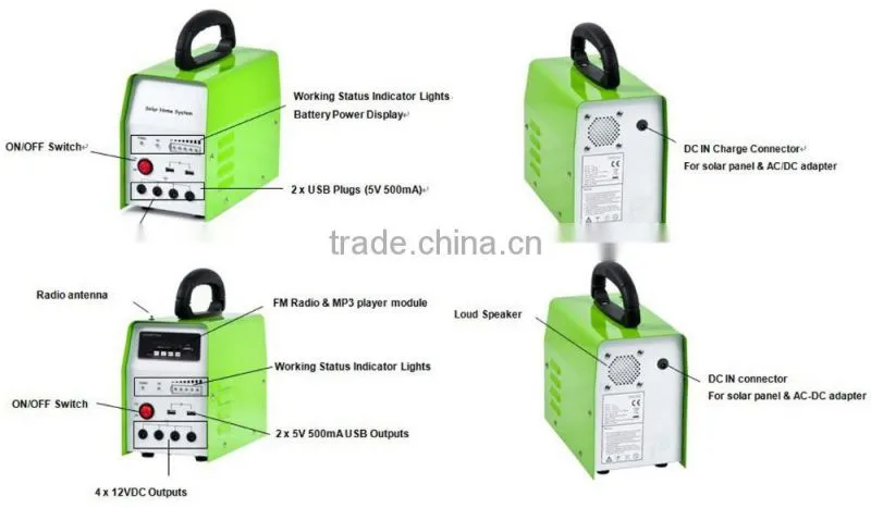 2015 Hot Sell Solar Home Light System 20W, Solar panel System 20W, Solar Power Generator 20W