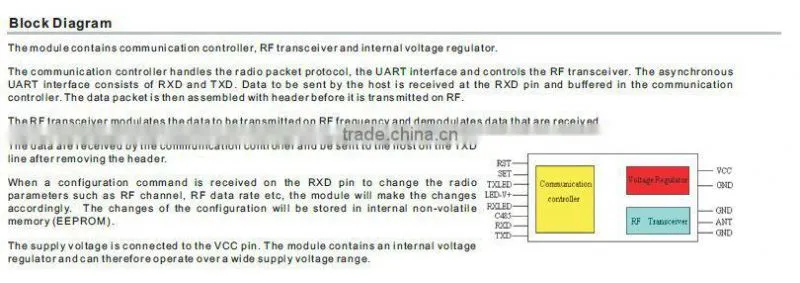 ISM band low cost 500mW RF module