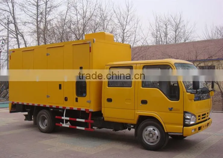 10KVA-2000KVA superior used diesel generator for sale with 9001 CE