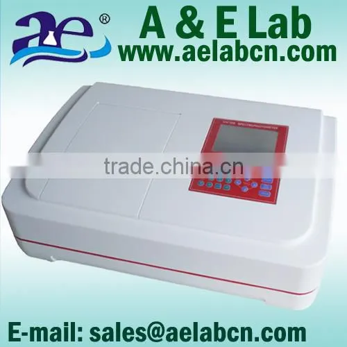 spectrometer for metal analysis