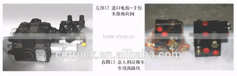 environmental garbage compactor for sale