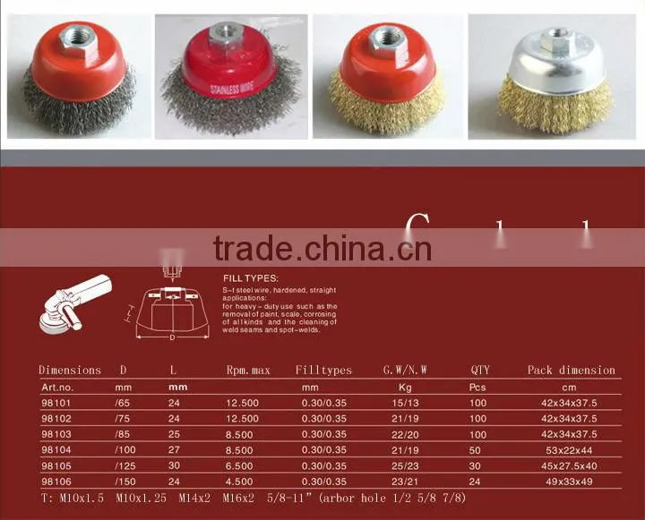 Brass Coated Twist Wire Cup Brush(65mm~150mm)