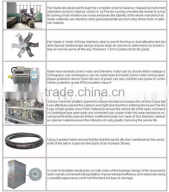 Heracles trade assurance HE-900 push-pull type ventilation exhaust fan for greenhouse equipment