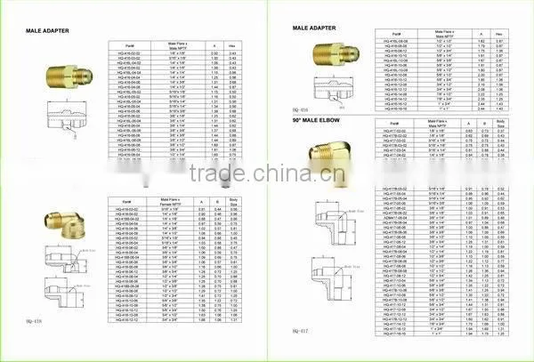 NPT USA market forged for USA market brass fitting