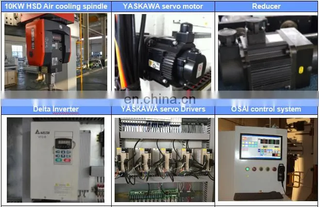 China CE supply wood 5 axis cnc vertical machining center/5 axis cnc woodworking machine