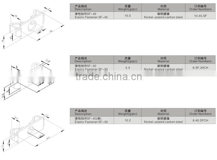 Jinli Wenzhou Factory Price High Quality Aluminum Profile Assembly Accessories Elastic Fasteners 4040
