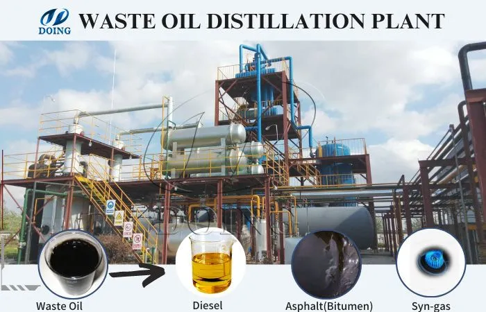 How Does a Waste Oil Refinery Operate and What Are Its Benefits?