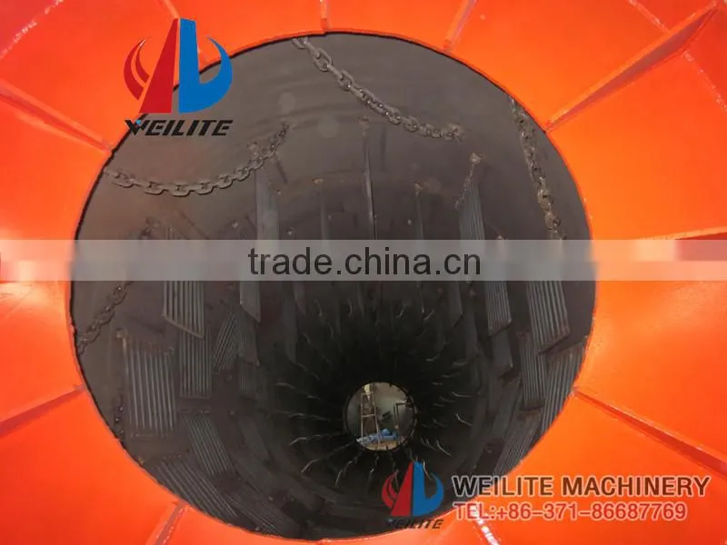 Best Selling Drum Rotary Sawdust Dryer for sale