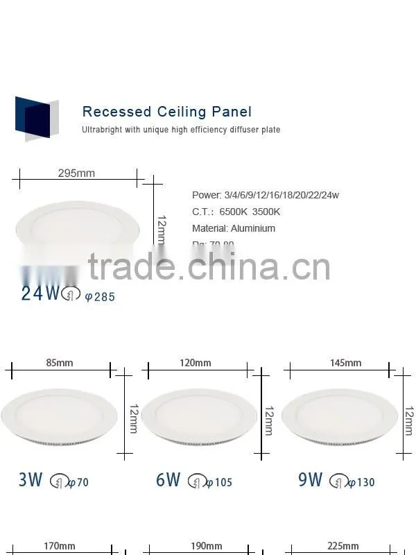 2016 NEW 18W 24W round LED panel light with high quality