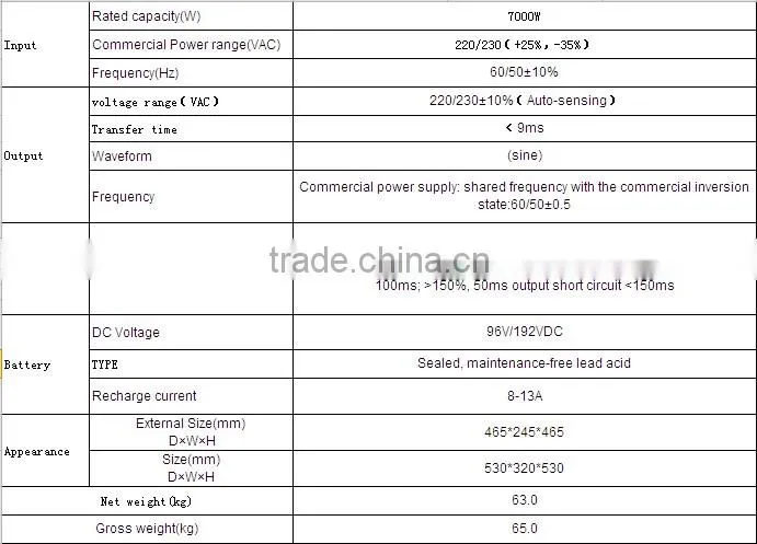 7000W solar dc to ac power inverter,battery inverter 12V 220V