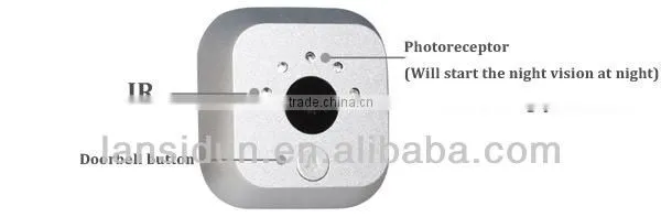 decorative fire security door viewer