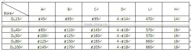 LZBD glass tube water/gas flow meter /rotameter with digital output