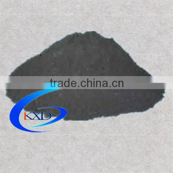 nano tungsten powder/tungsten powder price from cangzhou lockheed