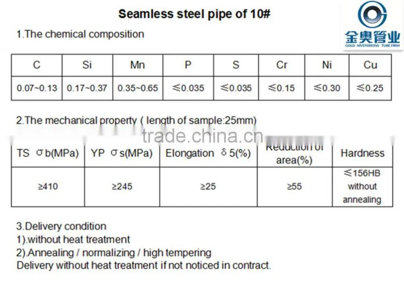 Seamless carbon steel pipe fitting