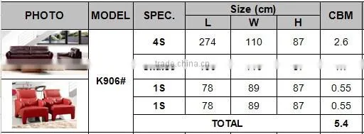 alibaba express china modern design sofa furniture