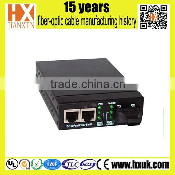 OFC-1000PSE Gigabit Ethernet media converter