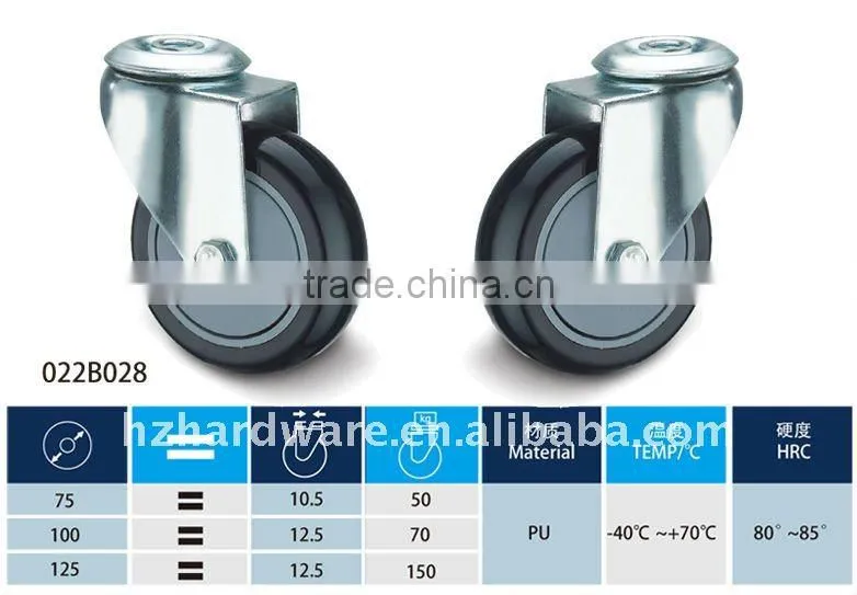 Black steel PU industrial wheels