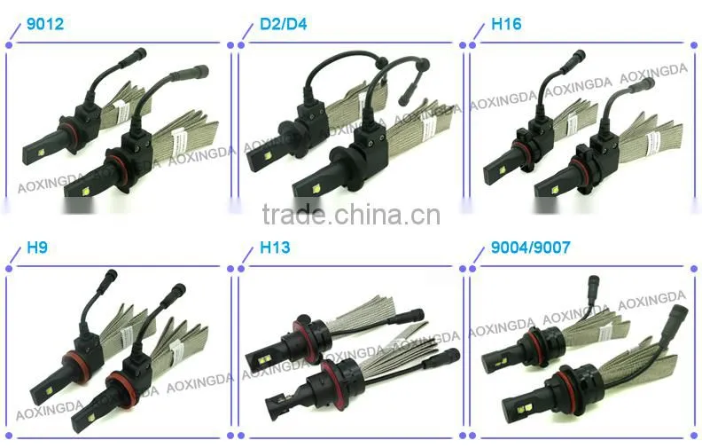 2016 hot selling LED headlight 5G LED headlight H7
