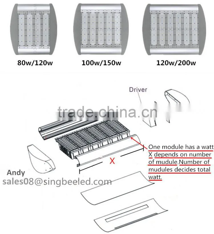 CE ENEC ERP CB UL DLC 100W 120W 150W 250W high lumen 5yrs Warranty LED Lamp Street