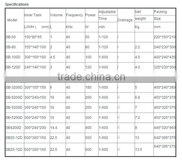 SB-50/80/100D/120D/3200D/4200D/5200D Digital control power changeable with Ultrasonic Cleaner