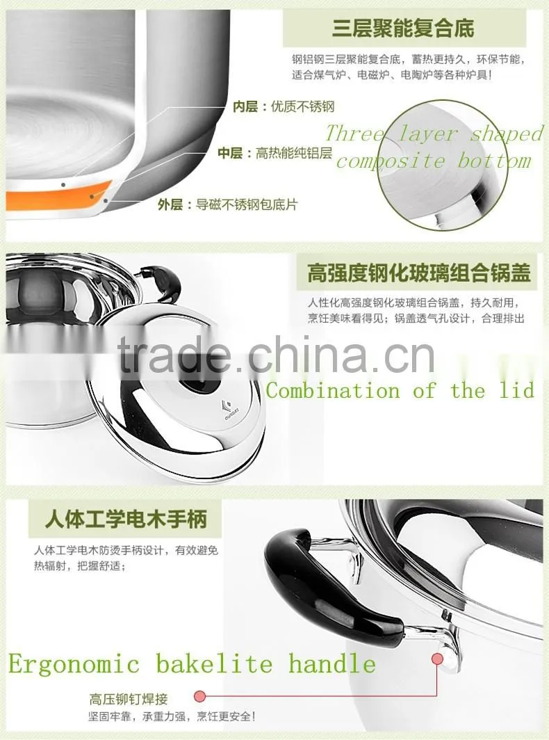 LFGB Food Grade cookware stainless steel sauce pot