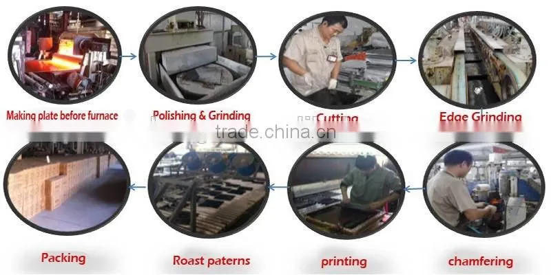 Well Selling Porcelain White Glass For Microwave Door