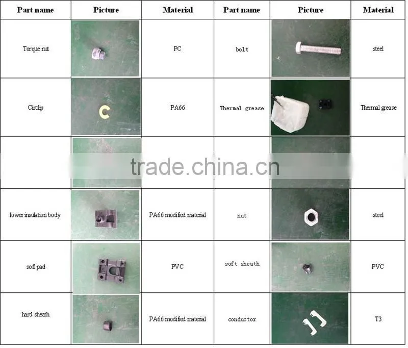 Insulated piercing connectors/piercing clamp/electrical connector