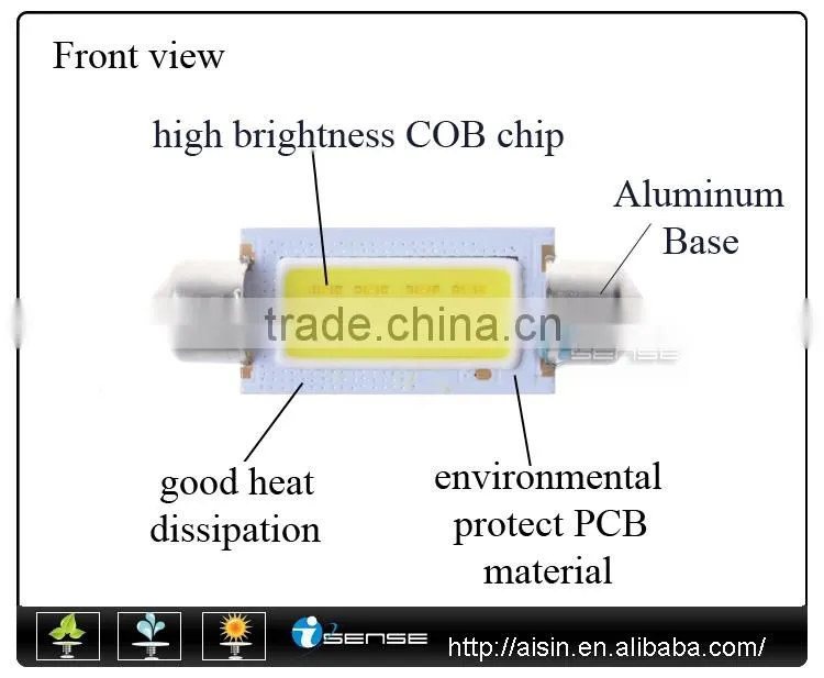 High quality with CE/RoHS 2W HP 36mm festoon led auto light