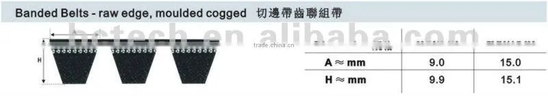 Rubber Banded Belts - raw edge,moulded cogged - 5VX/15JX