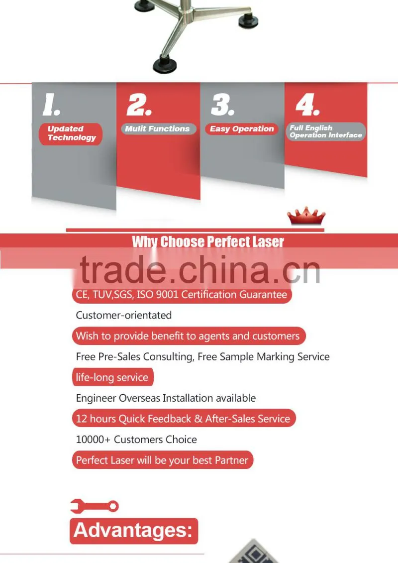 Perfectlaser industrial inkjet printer/ink date coding machine for barcode/QR code/dot matrix/logo/expired date PM-700