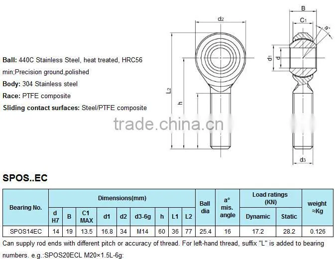 LDK TS16949 SPOS14EC 14mm rod end bearing