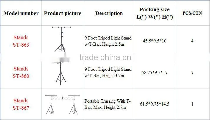 Shenzhen flash strobe led photo light stand chrome steel studio photography