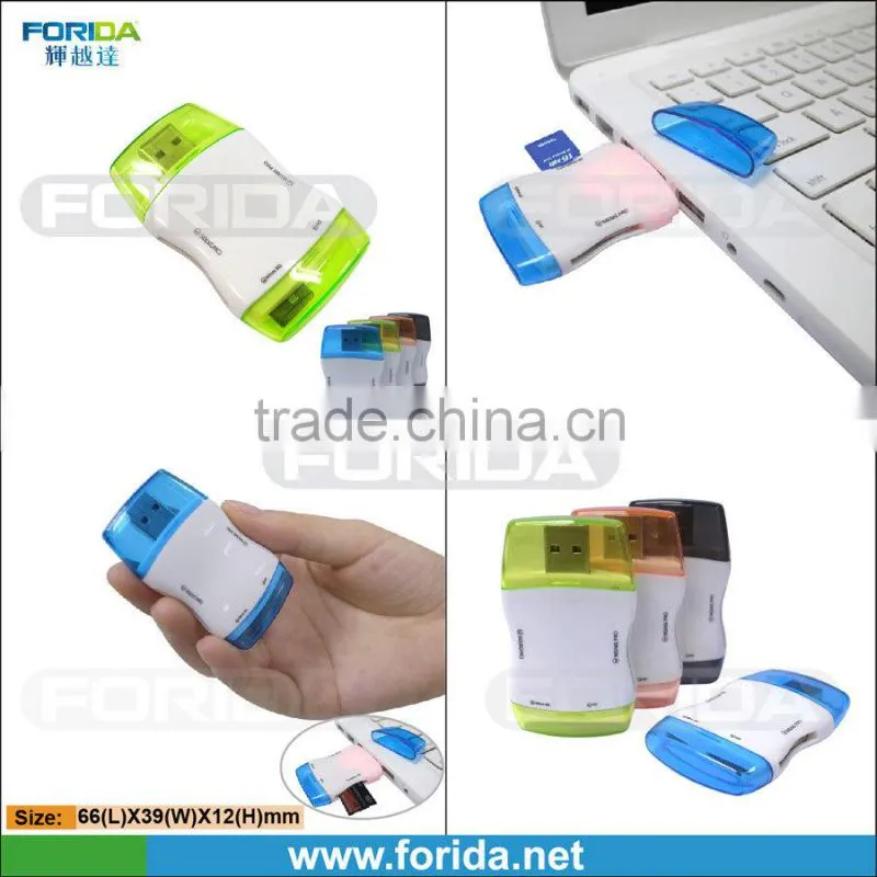 usb 2.0 all in one card reader driver with a cap
