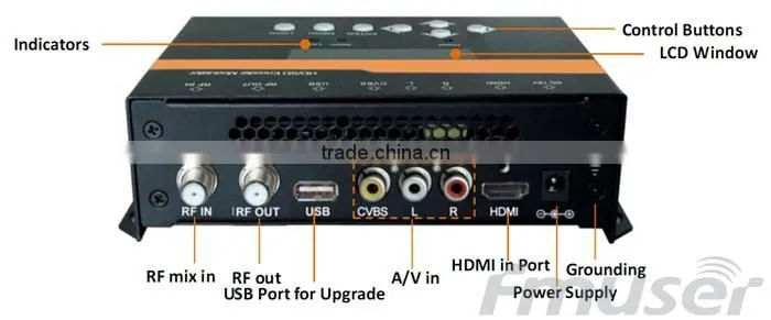 wholesale MPEG-4 AVC /H.264 SD rf converter (Tuner,CVBS,HDMI in; RF out) for Audio/Video to DVBT hch