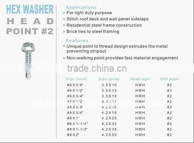 Hex Head Self tapping Screw