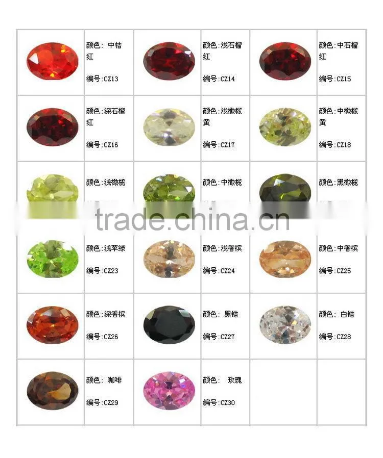 Special Crazy Selling colored cubic zirconia gemstones