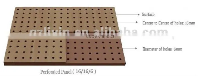studio soundproofing mdf acoustic panel