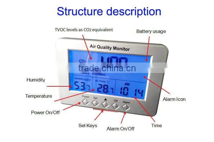High accuracy multi-function indoor air quality monitor, portable CO2 monitor AQ-01