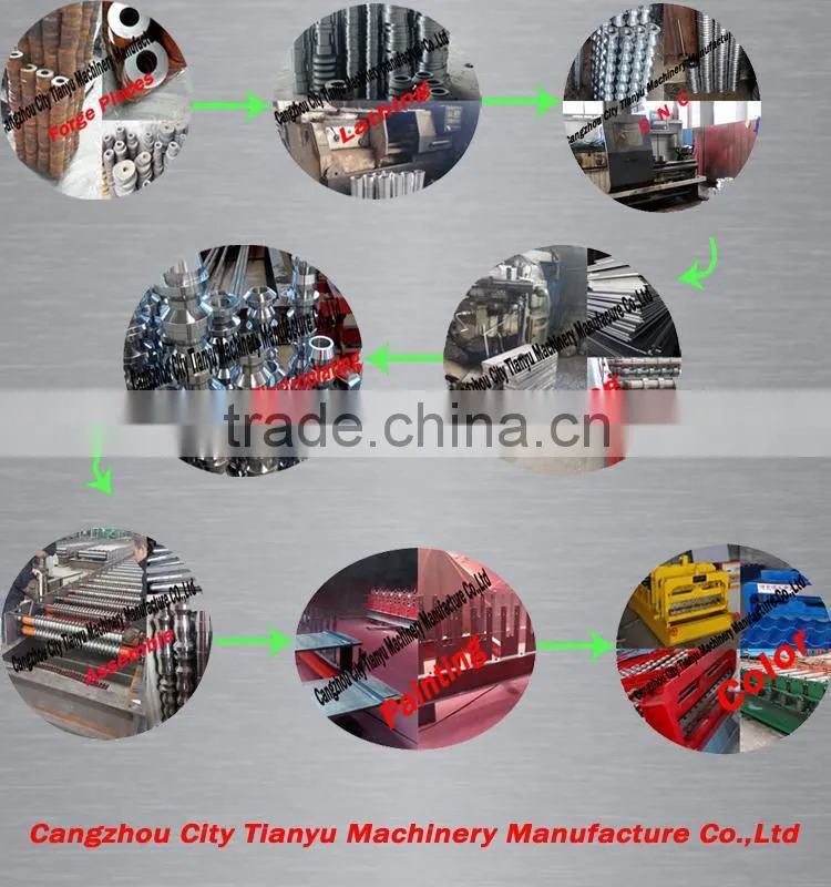 c z models purlin machines manufacturer
