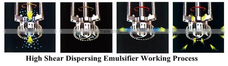 Customized Paint Mixing Equipment Paint Mixing Disperser Paint Mixer