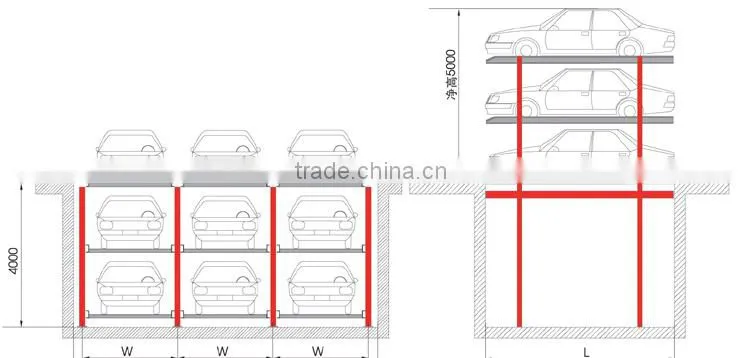 Pjs3 Simple Three-Storey Lifting parking system