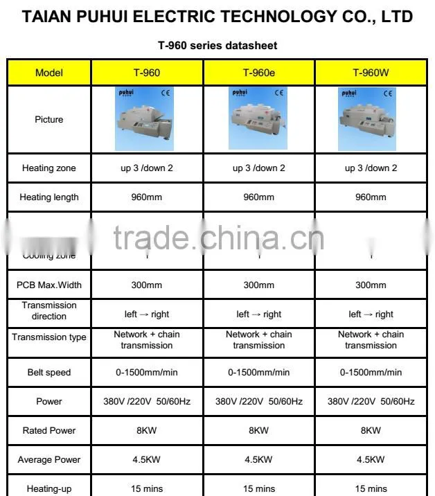 Alibaba LED SMT Reflow Oven puhui T-960, smt led soldering machine puhui T960