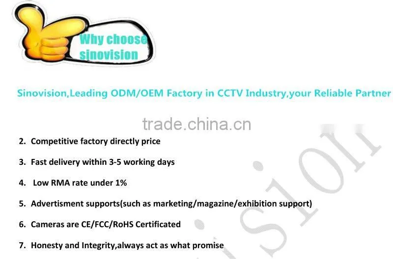 Mini Security Camera High Definition CCTV IP Camera 2.0 Megapixel