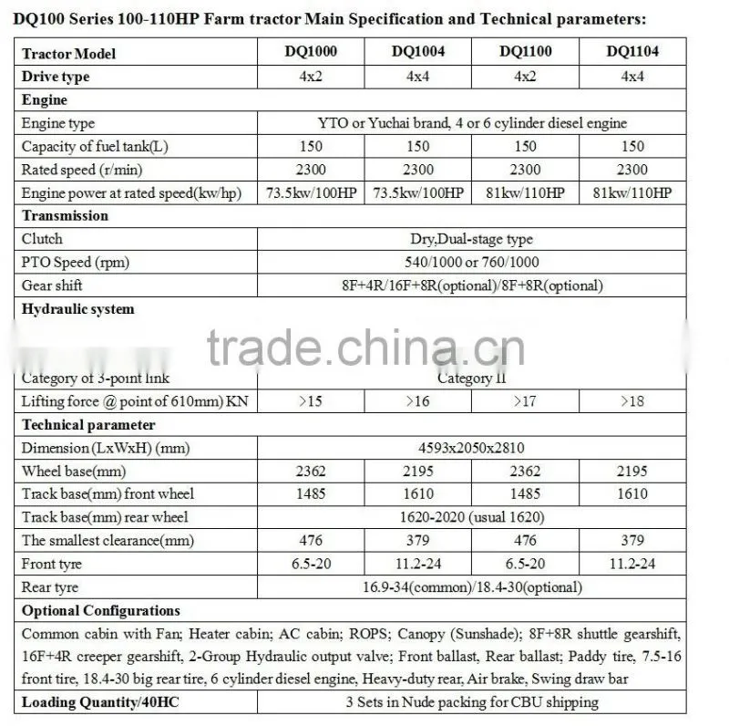 Hot selling DQ1004 100HP 4WD China Cheap Agricultural Tractor with Sunshade