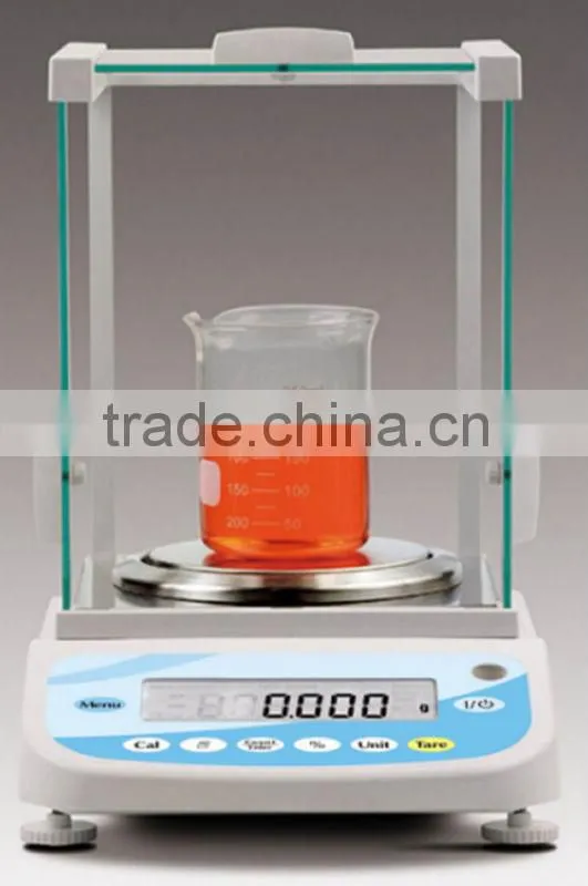 Gram Balance