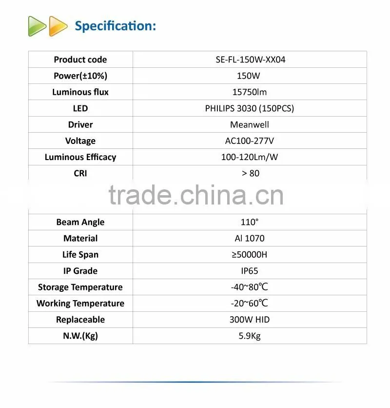 150W Fin-type interlock heat sink LED Flood Light