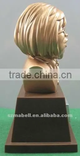 Guaranteed 100% Resin artwork/ Custom Head Portrait/OEM service