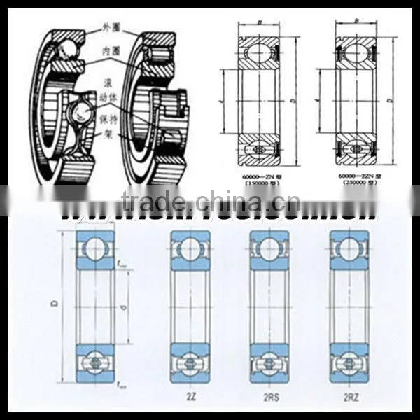 Koyo Bearing