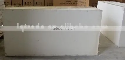 27 years calcium silicate insulation board factory
